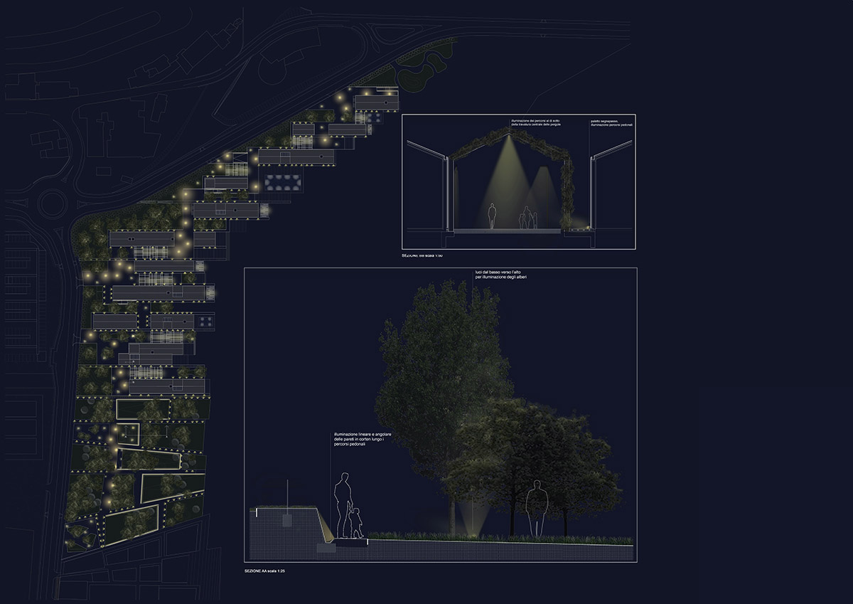 plan lumiere waterfront parco di Bagnoli